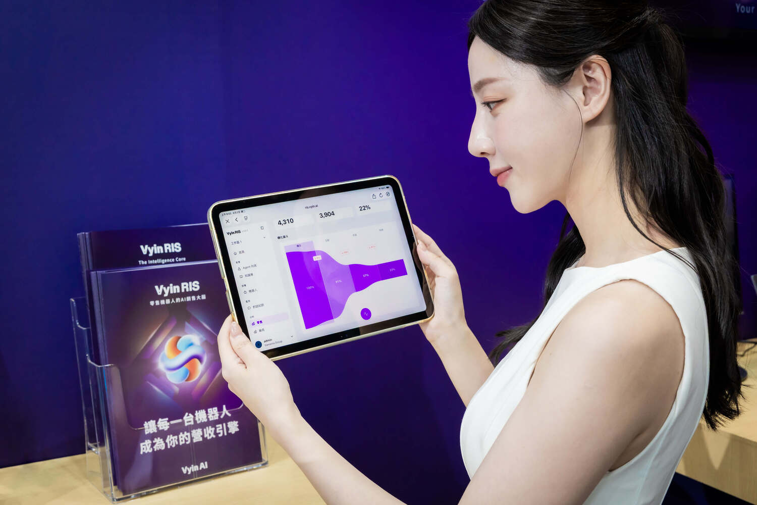 Vyin RIS 可將線下顧客互動轉化為可分析數據,並透過 GenBI 分析助手優化門市營運策略